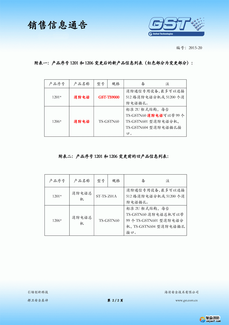 海灣電話主機(jī)GST-TA-Z01A已停產(chǎn)，替代型號為GST-TS9000